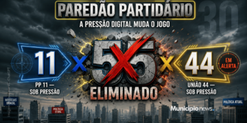 Mobilização digital contra União Progressistas pode prejudicar candidatos do PP 11 e União Brasil 44 nas eleições